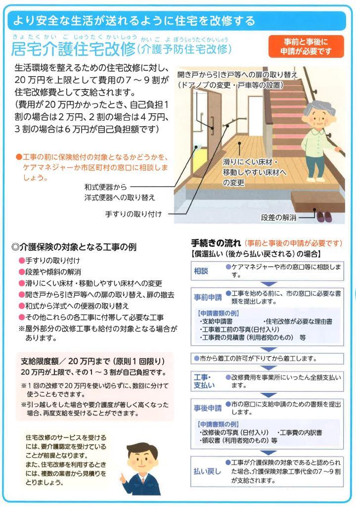 介護保険を利用して快適な住まいへ・・・