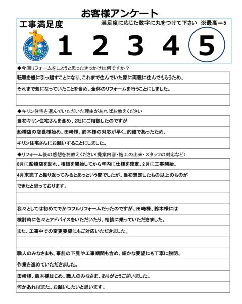 市川市　マンション　Y様邸　フルリノベーション